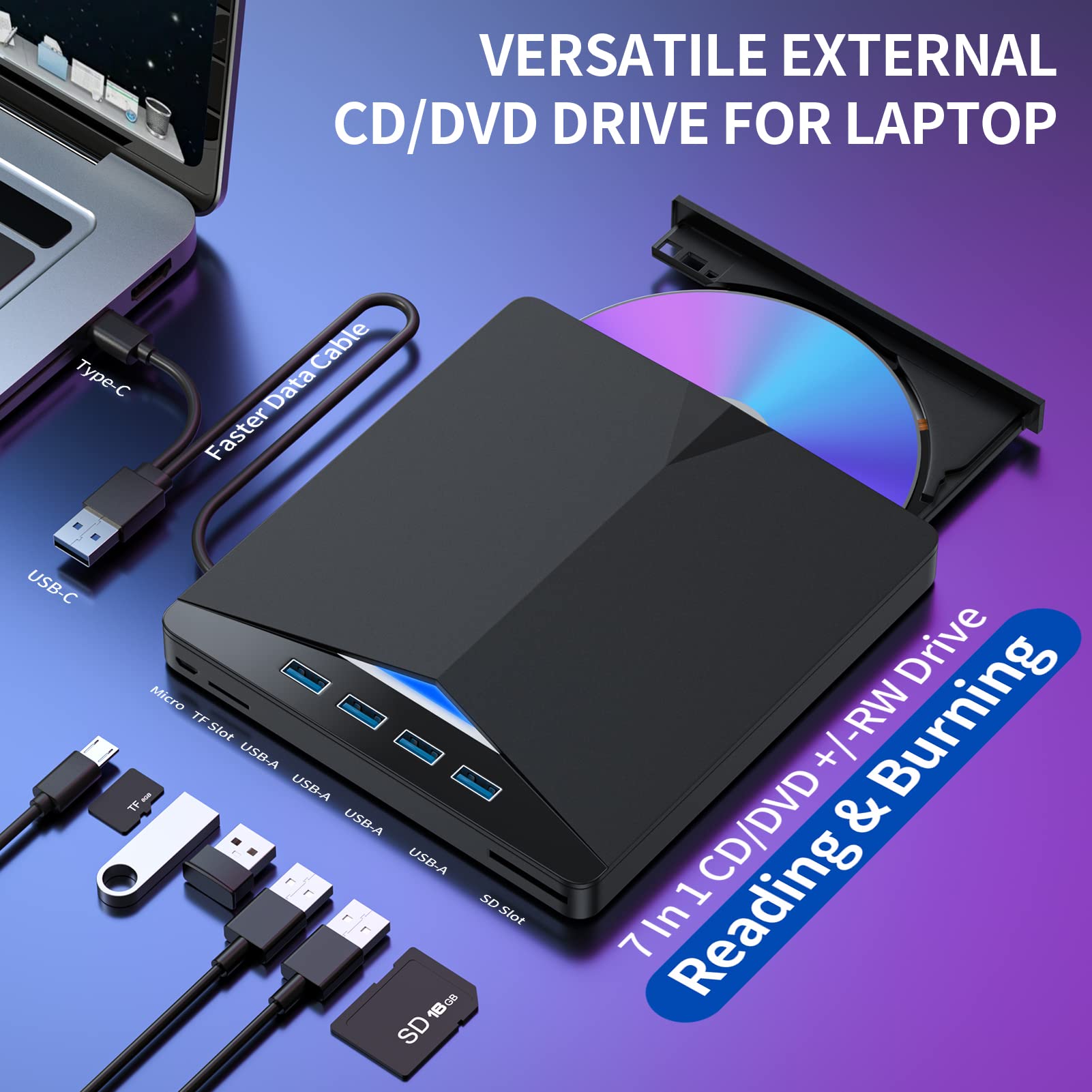 External Cd/Dvd Drive For Laptop, 7 In 1 Usb 3.0 Dvd Player Portable Cd/Dvd Burner, Cd Rom External Dvd Drive For Laptop Compati